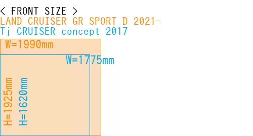#LAND CRUISER GR SPORT D 2021- + Tj CRUISER concept 2017